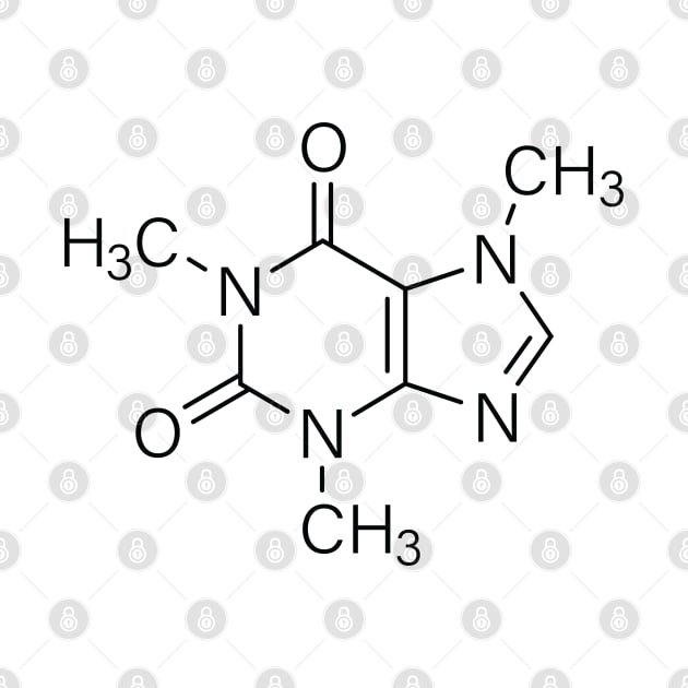 Caffeine by ScienceCorner
