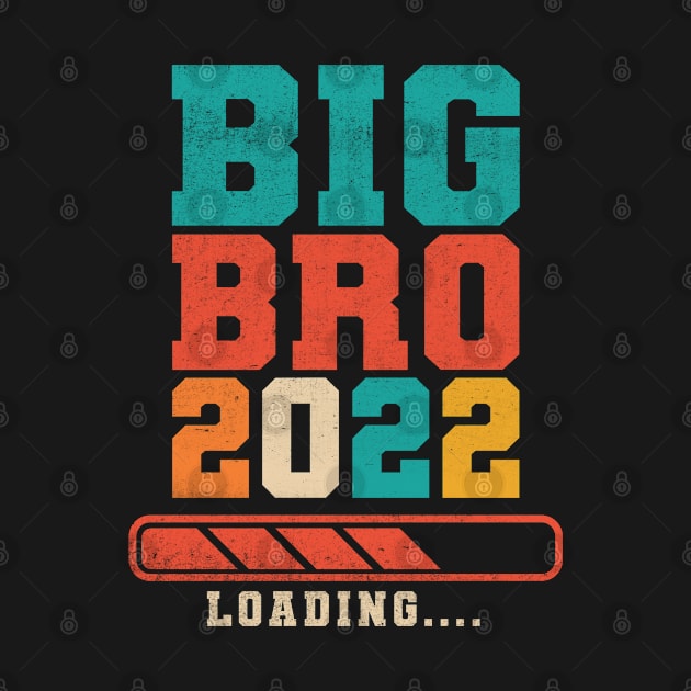 Promote Big Brother 2022 by ARMU66