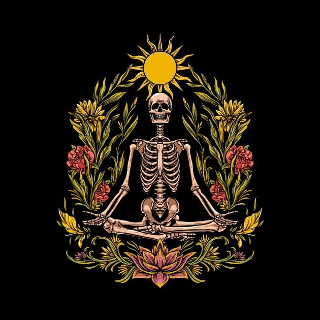 Death Meditation by Reminders for Mortals