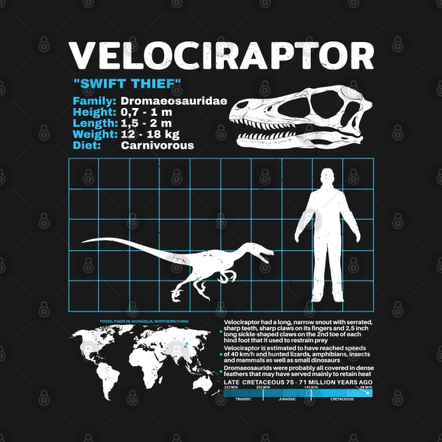 Velociraptor fact sheet by NicGrayTees