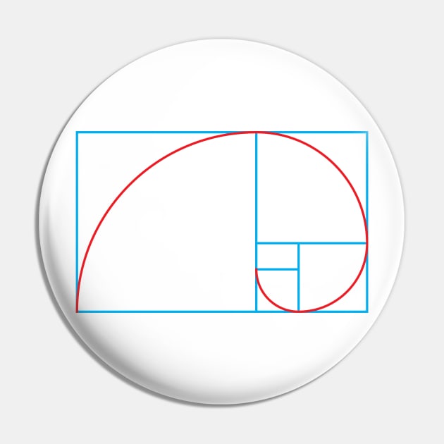 GOLDEN RATIO Pin by encip