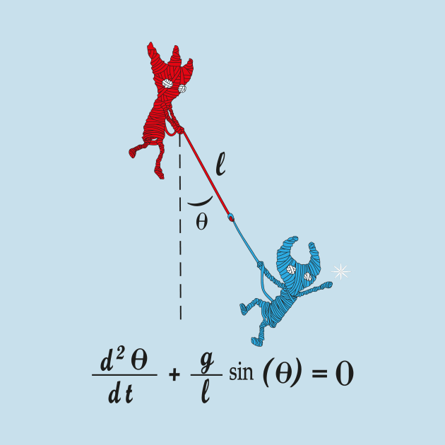 Unravel does physics and math by Arzeglup