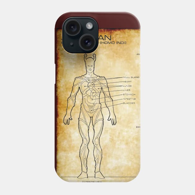 Parchment Showing Anatomy of Friendly Alien Species Phone Case by Starbase79