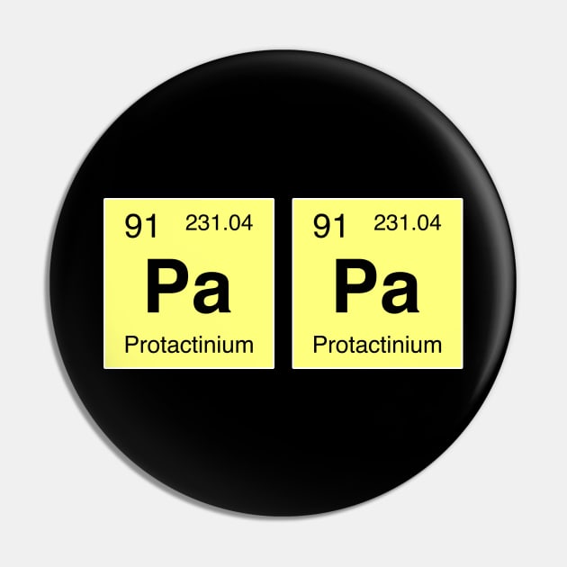 Papa Chemical Periodic Pin by mia_me