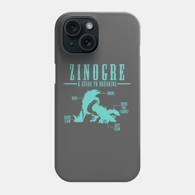 A Guide to Breaking ver.Z Phone Case by Zylee210