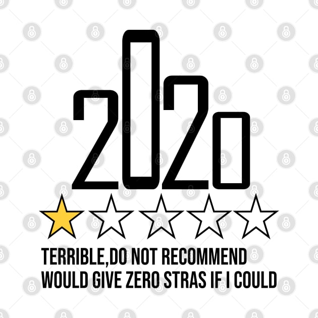 2020 Review - Very Bad Would Not Recommend by Teesamd