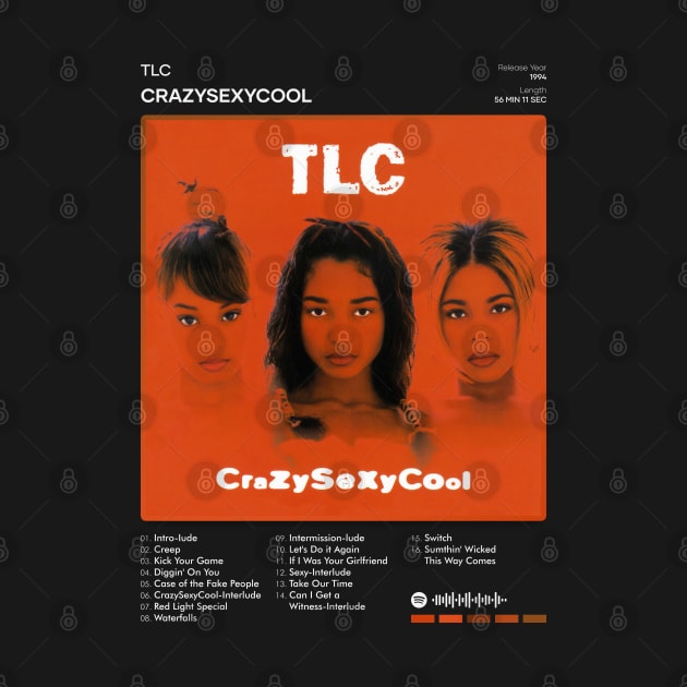 TLC - Crazysexycool Tracklist Album
