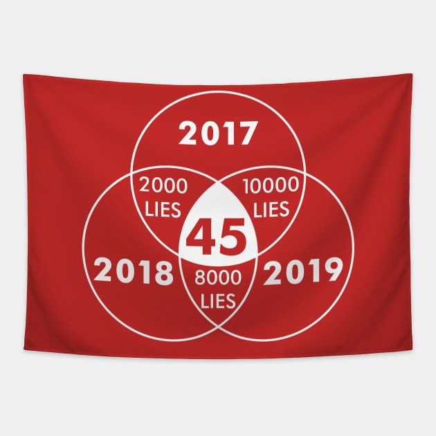 10000 Trump Lies Venn Diagram Tapestry by EthosWear