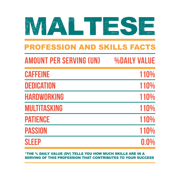 Maltese Nutritional Values Maltese Nutritional Kids TShirt TeePublic