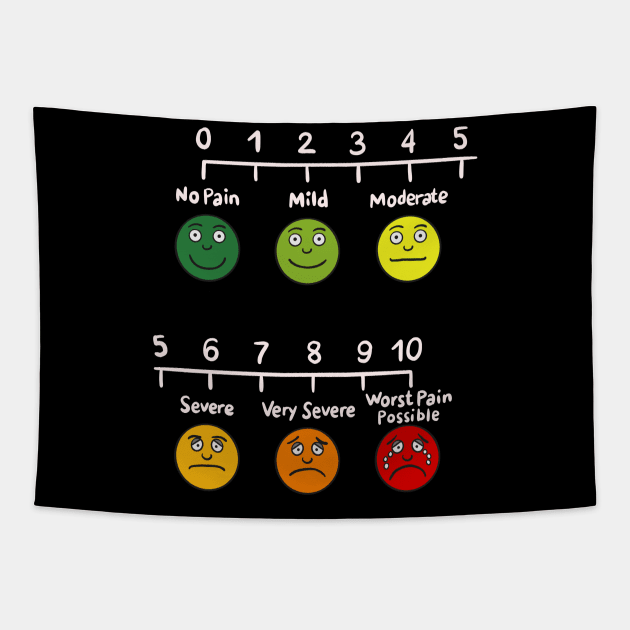 Useful Nurse Infographic Pain Assessment Tapestry by isstgeschichte