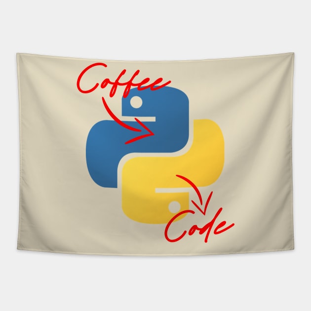 Coffee in Code out Python Python Tapestry TeePublic
