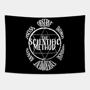 Scientific Method (White) Tapestry