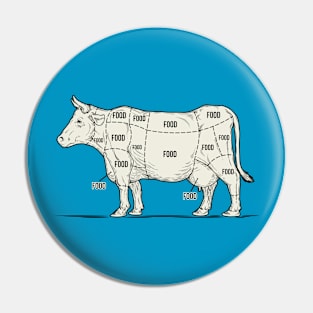 Food Pin