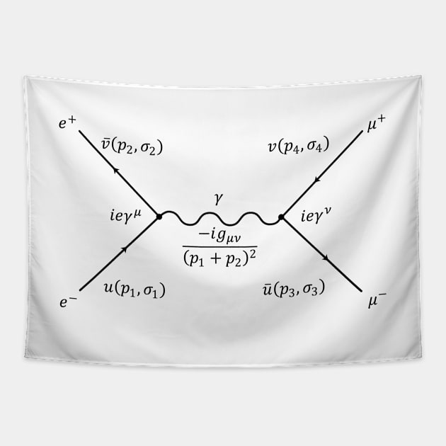 Feynman Diagram Tapestry by ScienceCorner