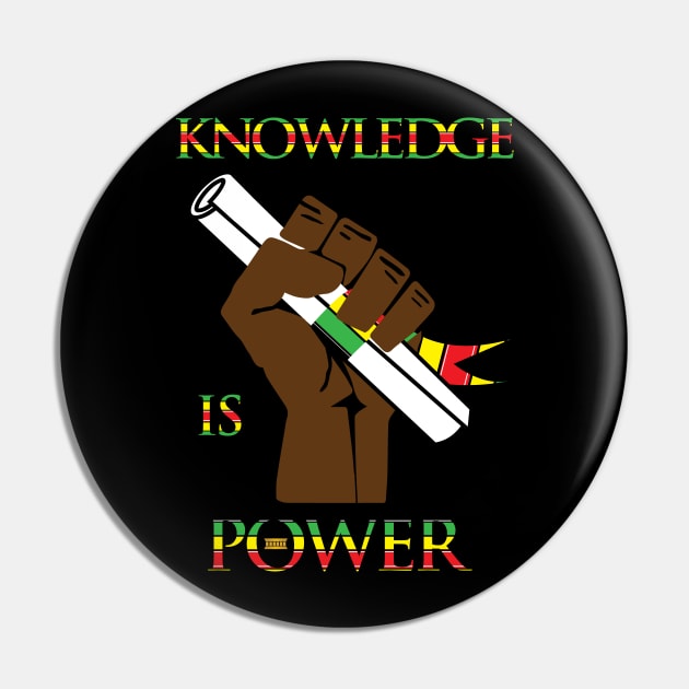 Knowledge Power Africa Motherland Black History Month Pin by motherlandafricablackhistorymonth