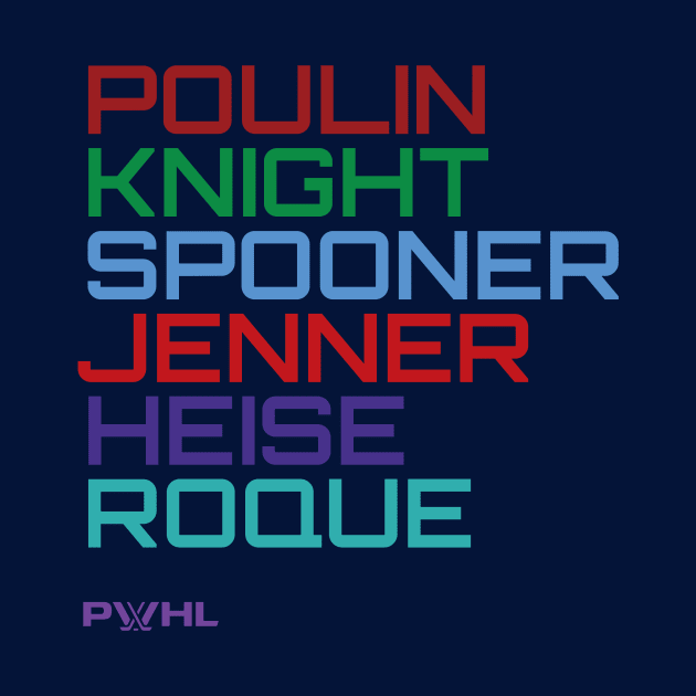 PWHL Player Names by logoarts