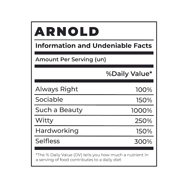 Arnold by The Urban Attire Co.