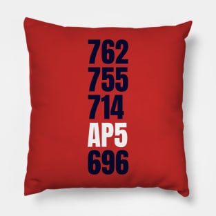 All-Time HR Leaders Pillow