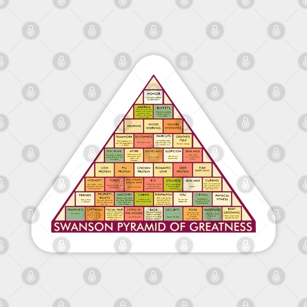 swanson pyramid of greatness Magnet by calm andromeda