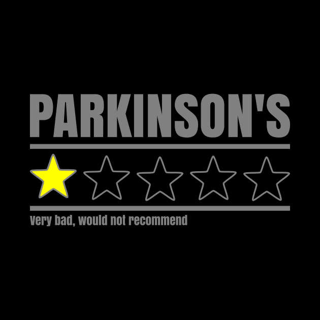 Parkinson's, Very Bad Would Not Recommend by JFE Designs