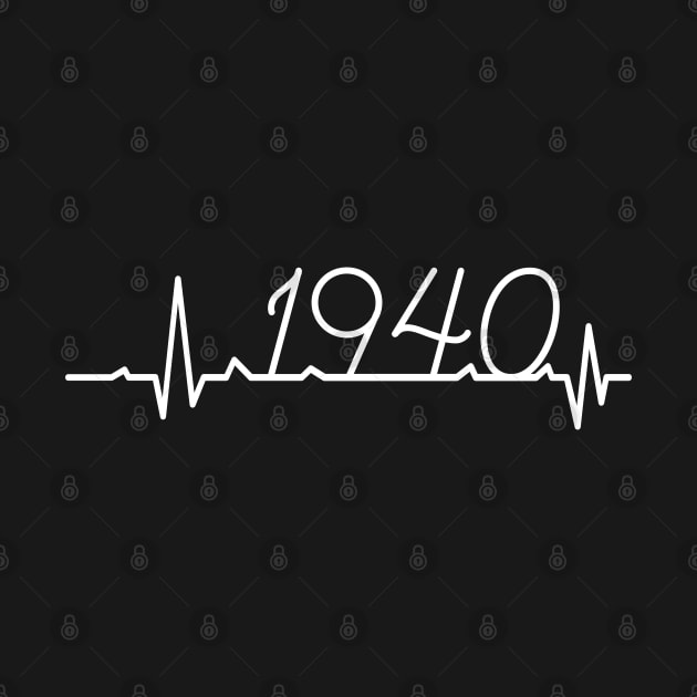 80th Birthday Gift 1940 Heartbeat by Havous