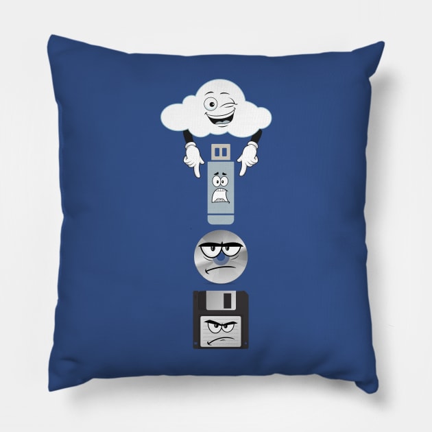 Funny Data Storage Evolution Pillow by Mind Your Tee