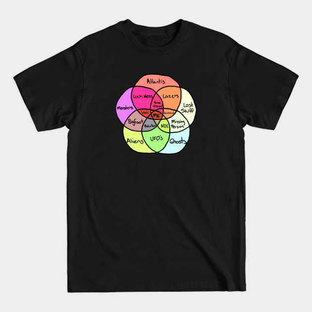 Discover Venn Diagram of the Paranormal - Paranormal - T-Shirt