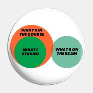 Venn Diagram: Student University Exam Study What’s in the course Pin