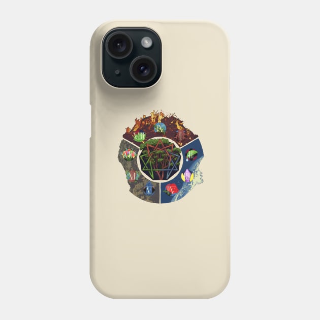 The Enneagram Phone Case by 48Tuesdays