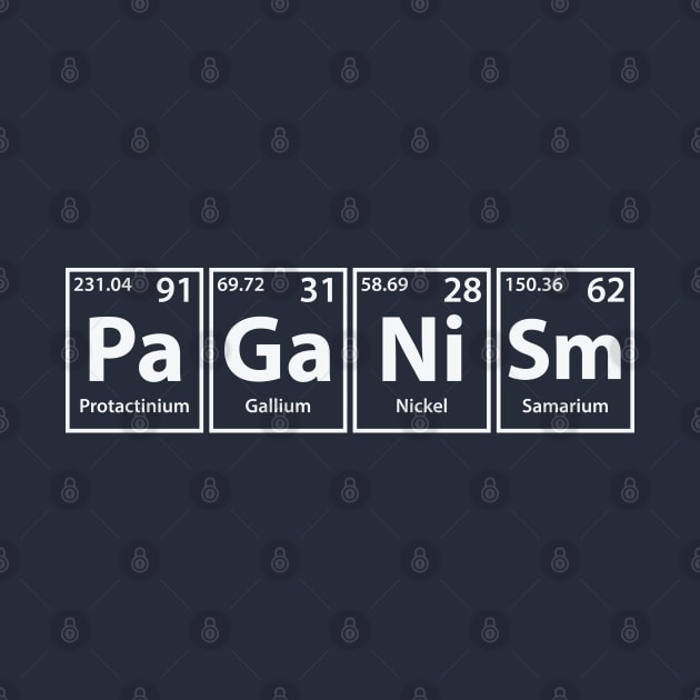 Paganism (Pa-Ga-Ni-Sm) Periodic Elements Spelling by cerebrands