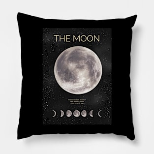 The Moon with its lunar phases Pillow