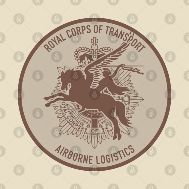 Airborne Logistics by TCP