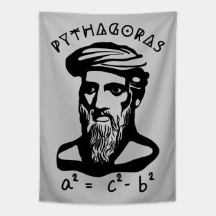 Pythagoras - Right Triangle Magic Tapestry