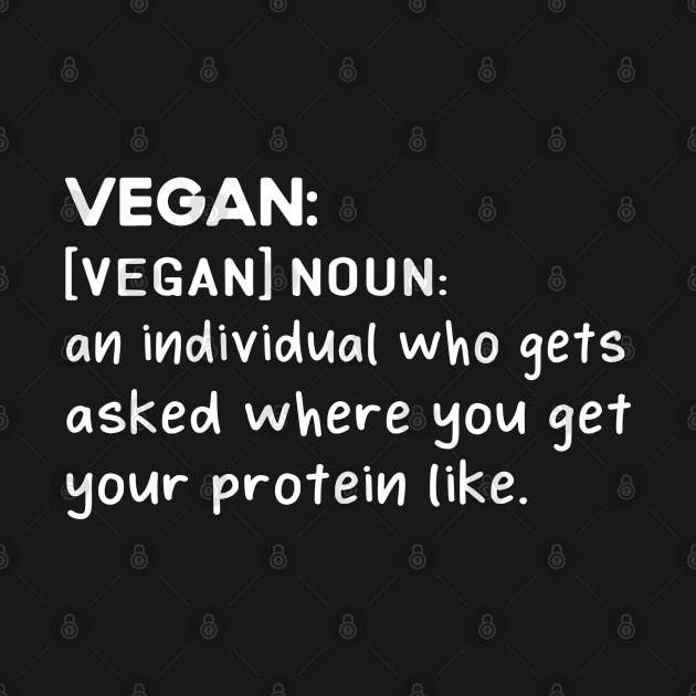 Vegan Definition by Success shopping