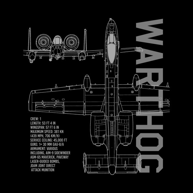 A-10 Warthog by BeesTeez