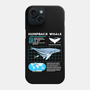 Humpback whale fact sheet Phone Case