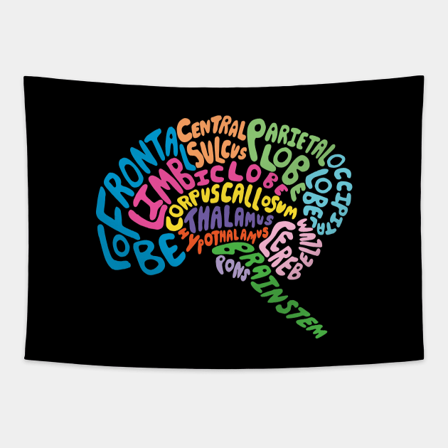 Brilliant Brain Anatomy Tapestry by Geektopia