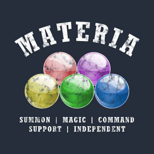 Final Fantasy VII Materia by StebopDesigns