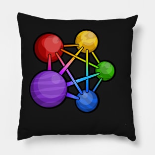 Fediverse Symbol Pillow