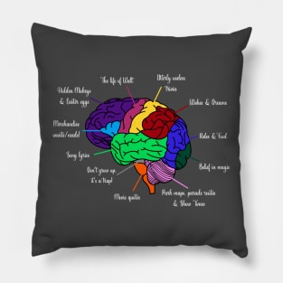 The brain of a ‘Disnerd’ Pillow