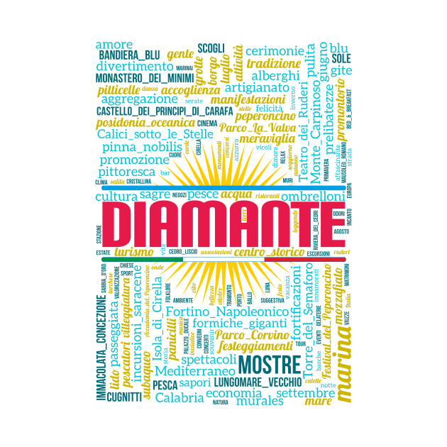 Wordart: Diamante by Condormax