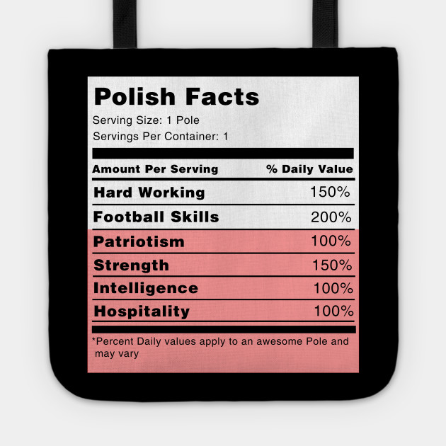 Polish Size Chart