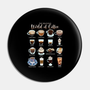 The delicious world of coffee Pin