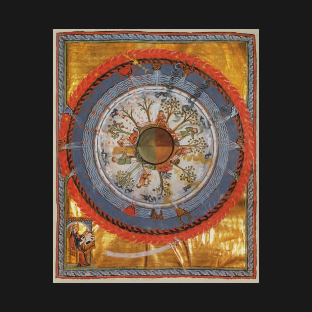 Saint Hildegard von Bingen's Vision - Scivias - Humanity and Life by softbluehum