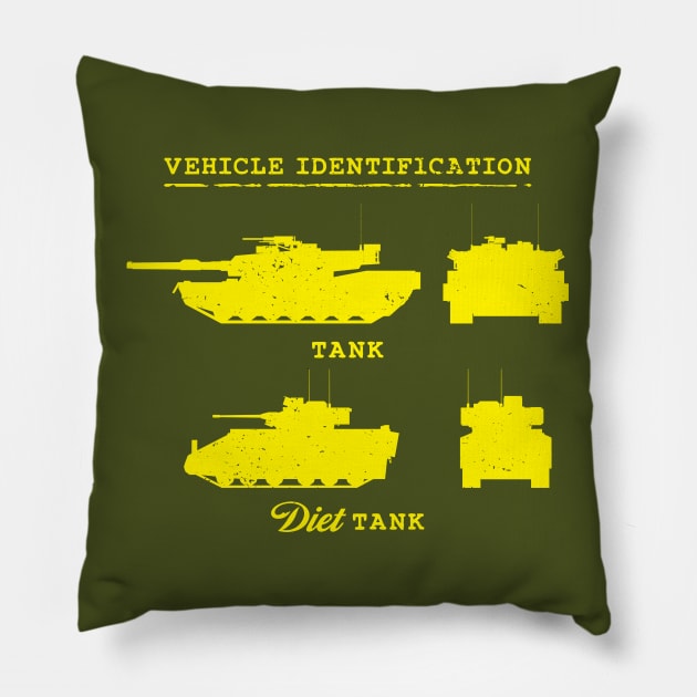 Diet Tank - yellow Pillow by CCDesign