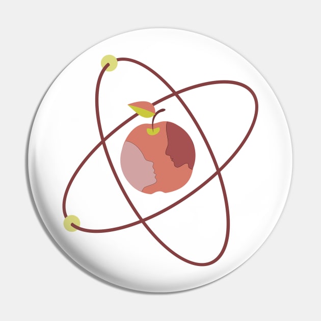 helium atom Pin by nv-arty