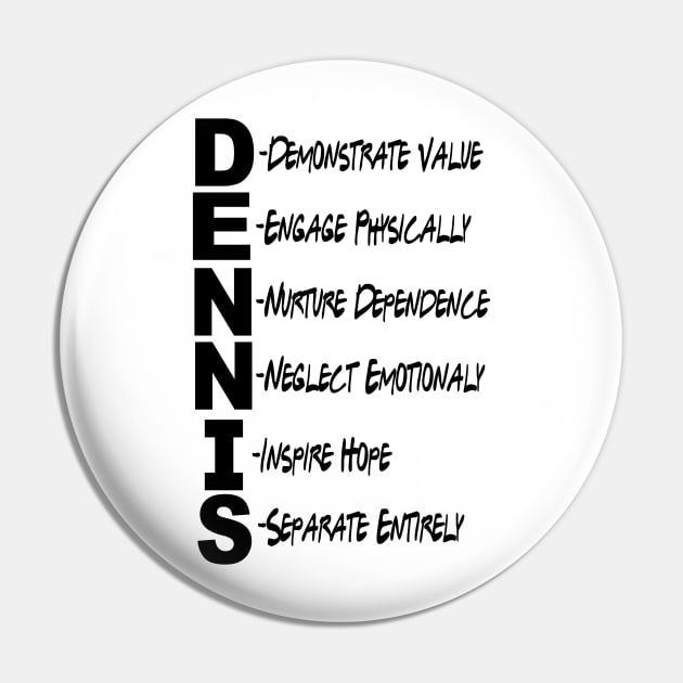 THE DENNIS SYSTEM Pin by j2artist