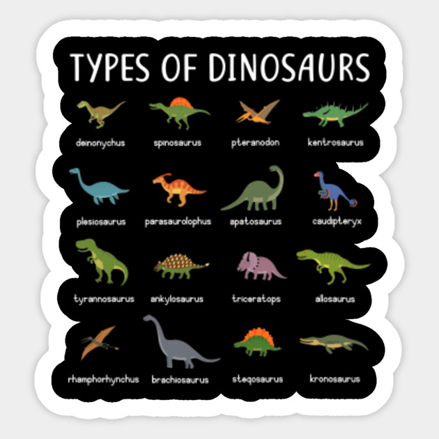 Dinosaur Types Chart