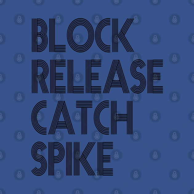 Block Release Catch Spike block release by Gaming champion