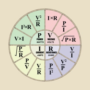 Electrical ohms law formula Wheel chart Design for Electricians and electrical  Engineering students Engineers and Physics students T-Shirt